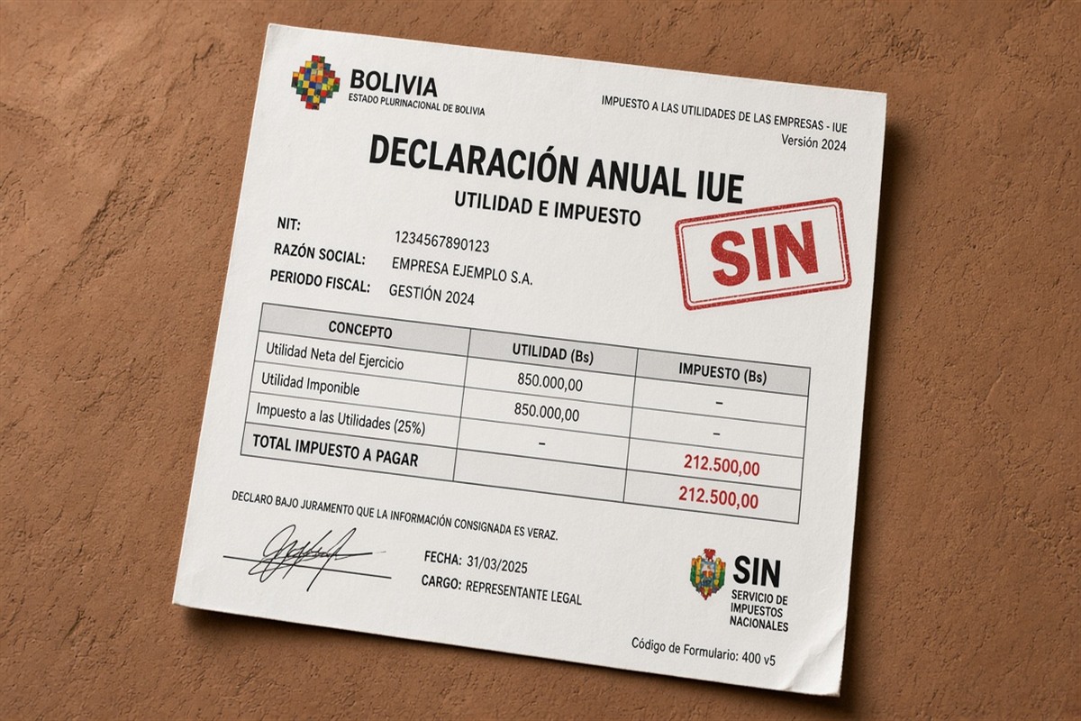 IUE declaración anual SIN 2026: cerrar el ejercicio sin diferencias
