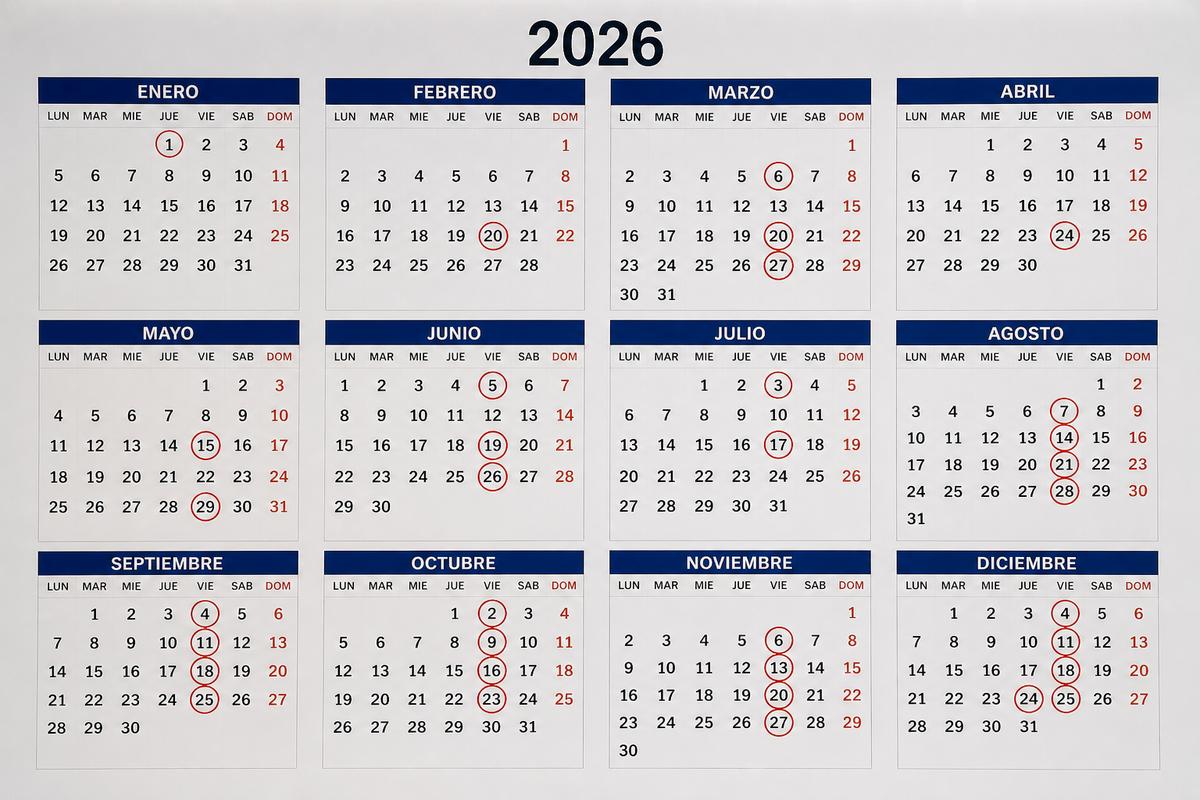 Calendario tributario DGII República Dominicana 2026 para pymes